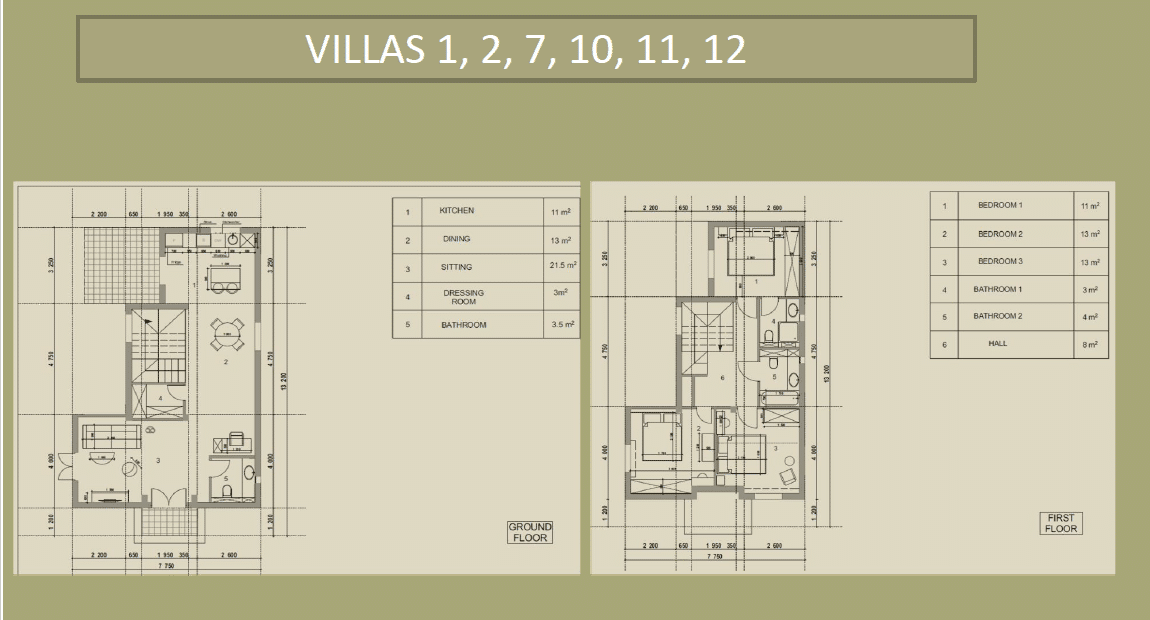 Villas 1, 2, 7, 10, 11, 12