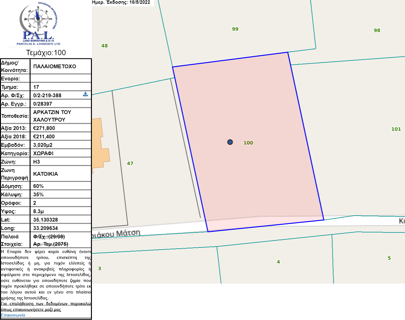 Nicosia Property Plot