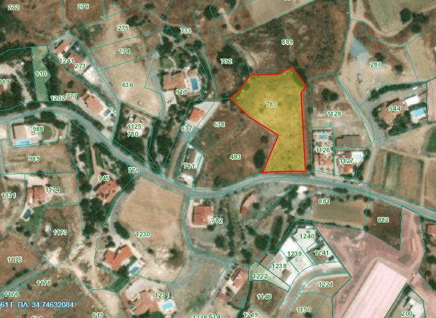 Limassol Property Plot