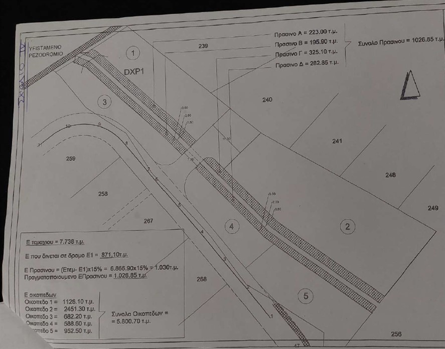 Limassol Property Large Plot In Commercial Area