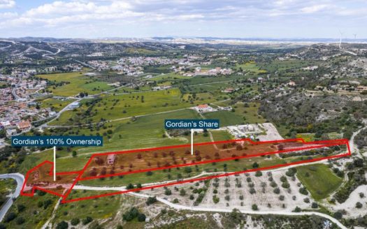 Fields in Alethriko, Larnaca